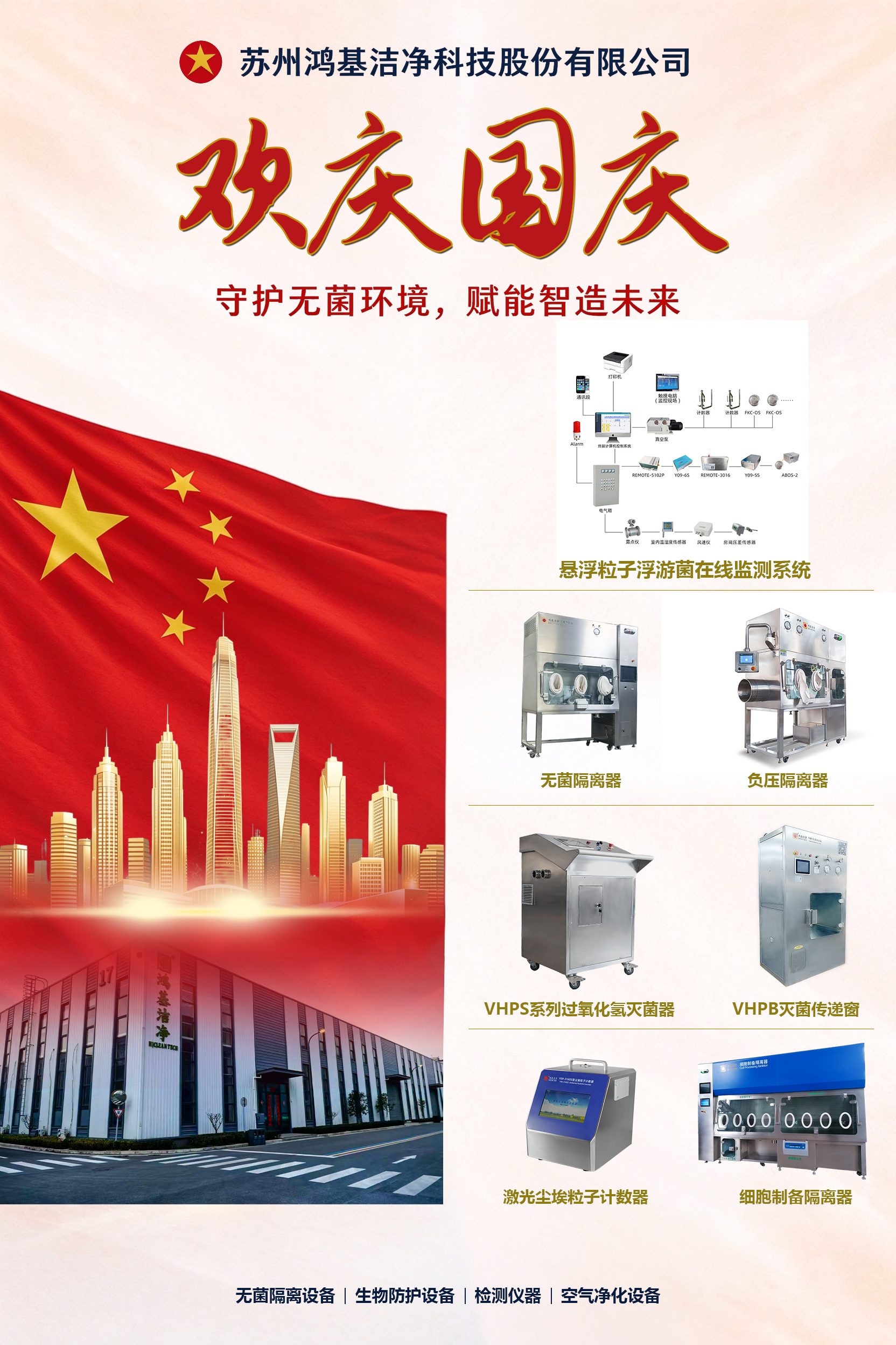 Celebrate National Day, safeguard sterile environments, empower the future of intelligent manufacturing.